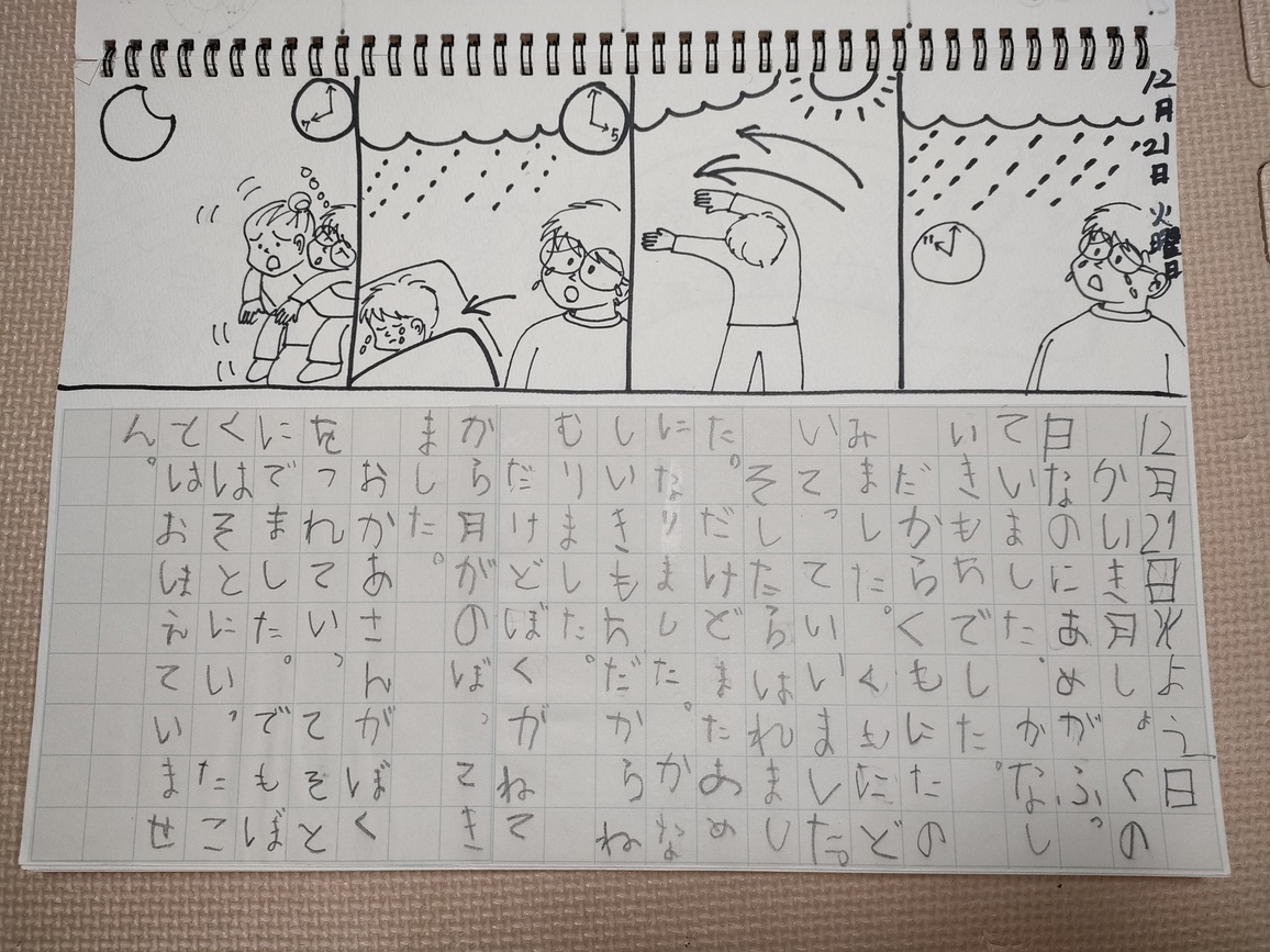 2010年12月21日の絵日記