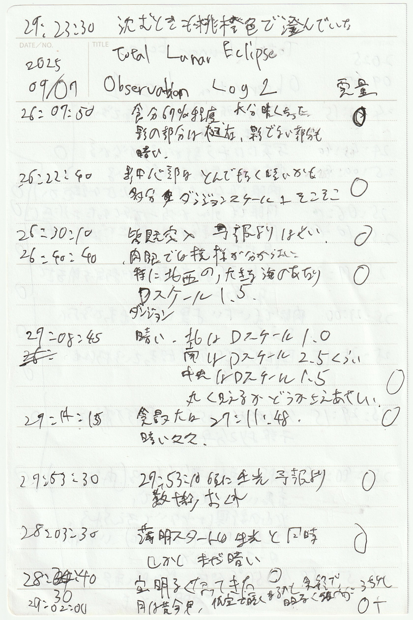 2025年09月07日の月観察時のメモ