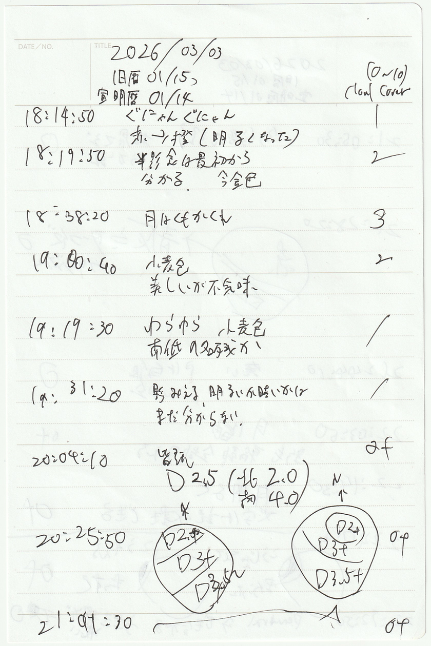 2026年03月03日の月観察時のメモ